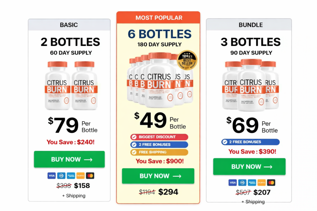 CitrusBurn pricing bundles showing 2 bottles, 3 bottles, and 6 bottles options with savings and bonuses